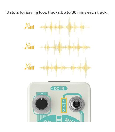 Donner Triple Looper Pedal with 3 Loops, 30-Minute Time, Undo/Redo, True Bypass